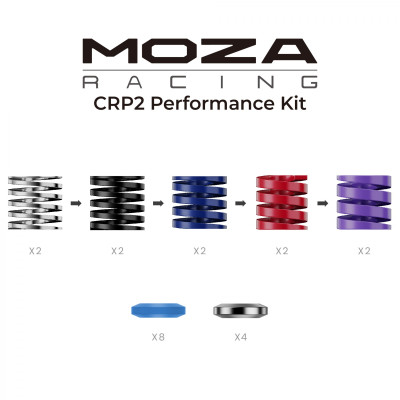 MOZA CRP2 Performance Kit